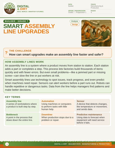 Page 1 of Smart Assembly Line Upgrades
