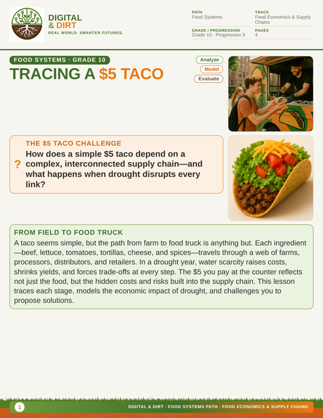 Page 1 of Tracing a $5 Taco Through a Drought-Year Supply Chain