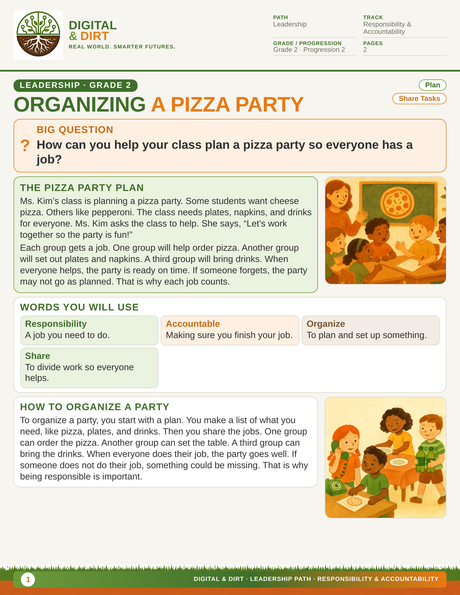 Page 1 of Organizing a Class Pizza Party