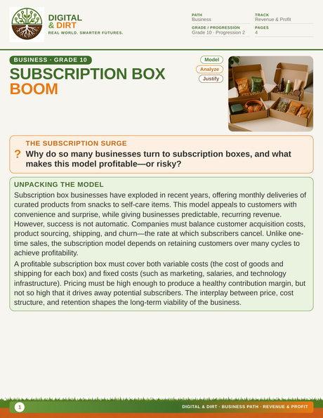 Page 1 of Subscription Box Boom