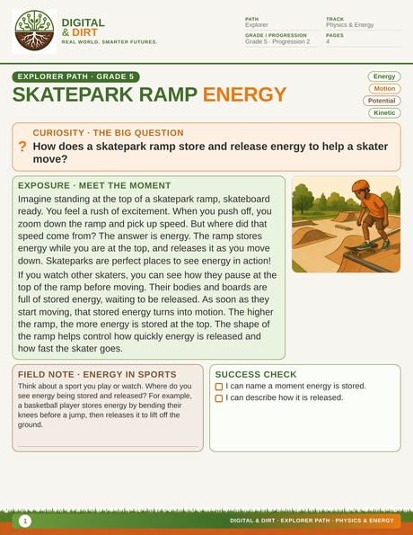 Page 1 of Skatepark Ramps: Storing and Releasing Energy