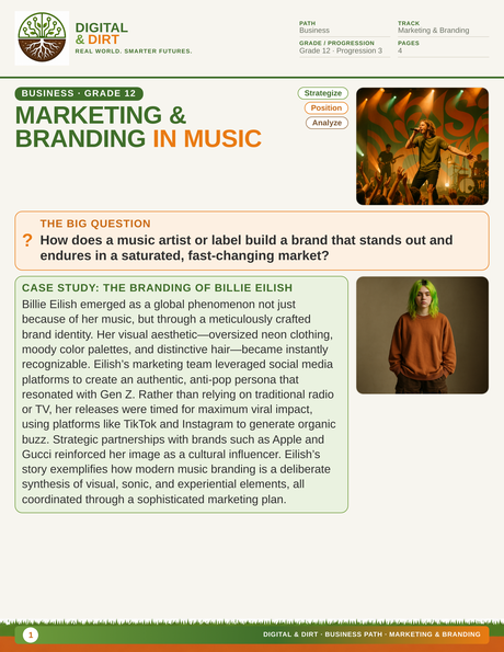 Marketing & Branding in Music — a real Digital & Dirt activity
