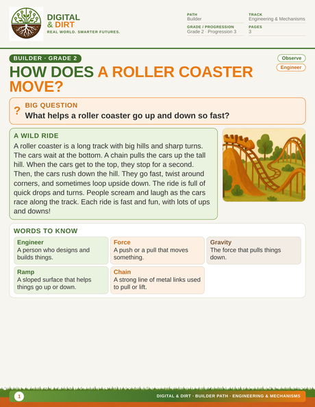 Build Your Own Mini Coaster
