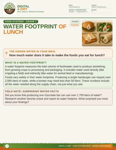 Page 1 of How Much Water Is in Your Lunch?